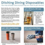 Recycling Block Captain handout Spring 2019 Ditching Dining Disposables