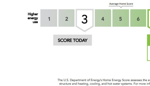 Sample Home Energy Score
