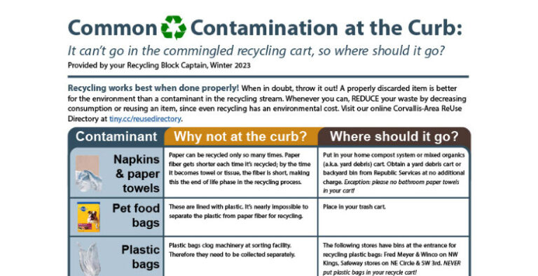 Common Contaminants In The Recycling Bin | Corvallis Sustainability ...