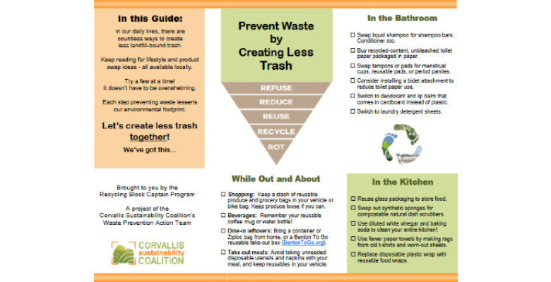 Prevent Waste By Creating Less Trash | Corvallis Sustainability Coalition