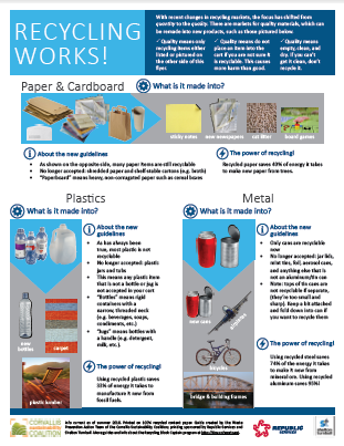 Block Captain Recycling Handout Summer 2018 Recycling Works